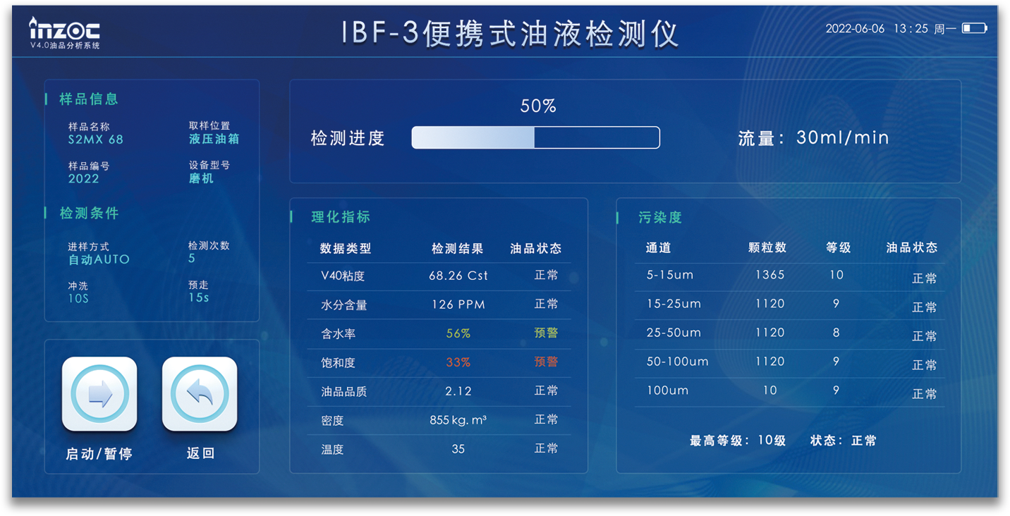 油液檢測(cè)儀可測(cè)量顆粒磨損污染度水分等情況