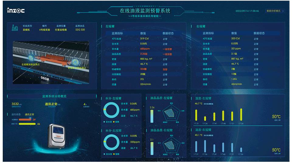 礦用本安油液在線監(jiān)測軟件后臺