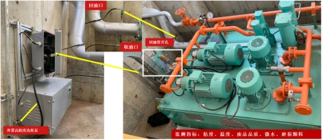 輥壓機減速機稀油潤滑站系統(tǒng)-320號齒輪油